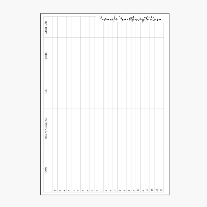 New Entrant Teaching Planner 2025