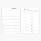 Early Childhood Study Diary 2026