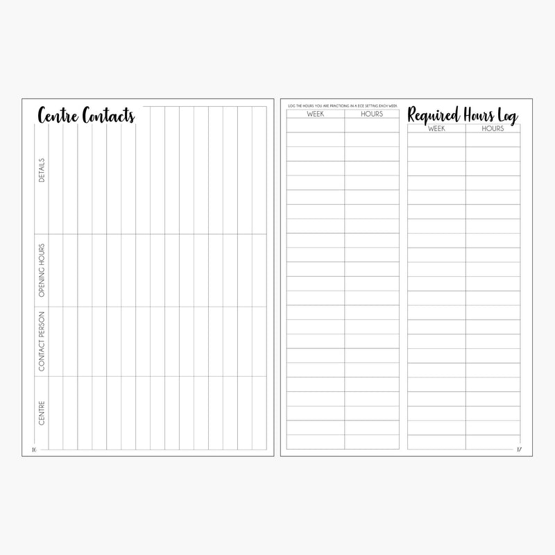 Early Childhood Study Diary 2026