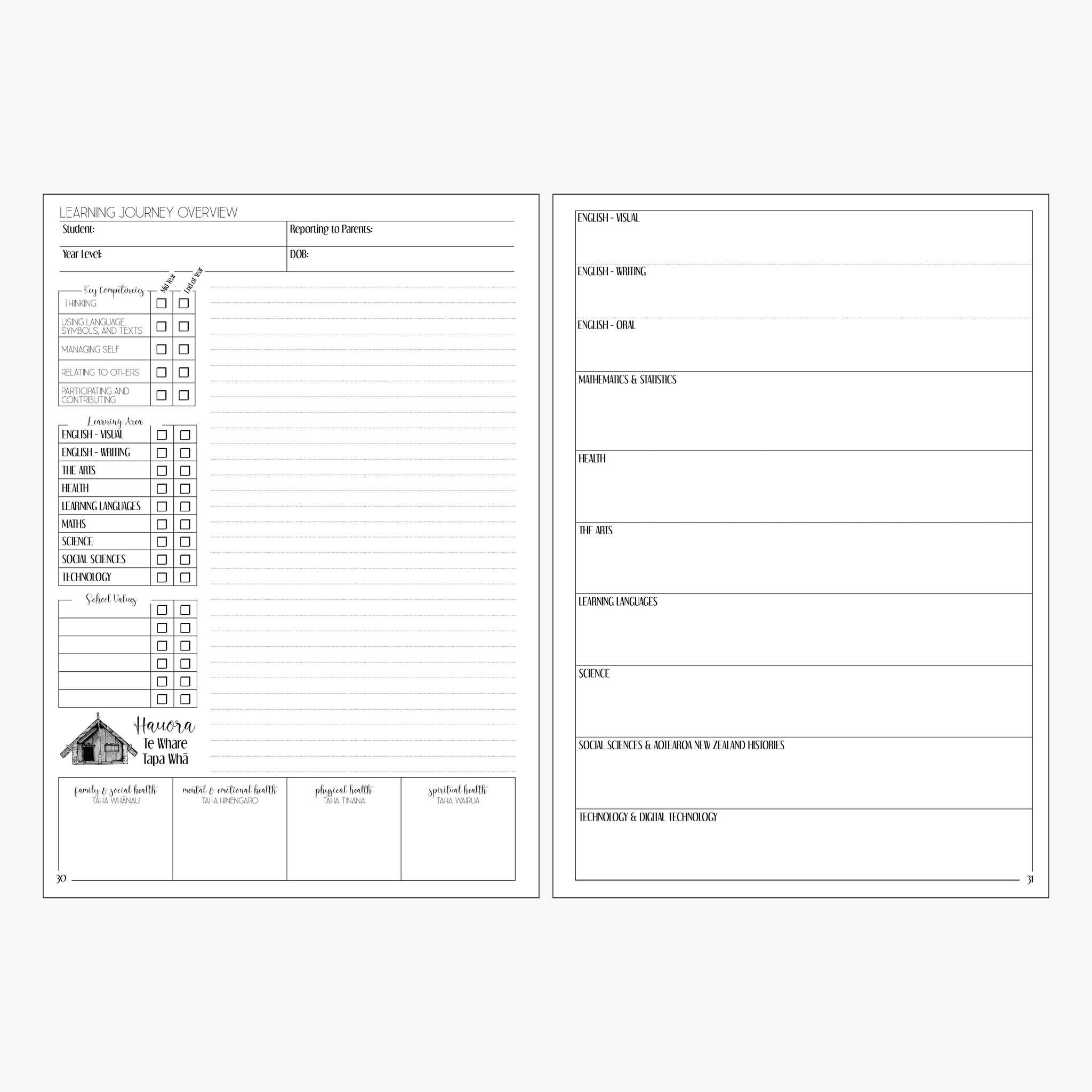 Class Learning Journal – Home & Harry NZ